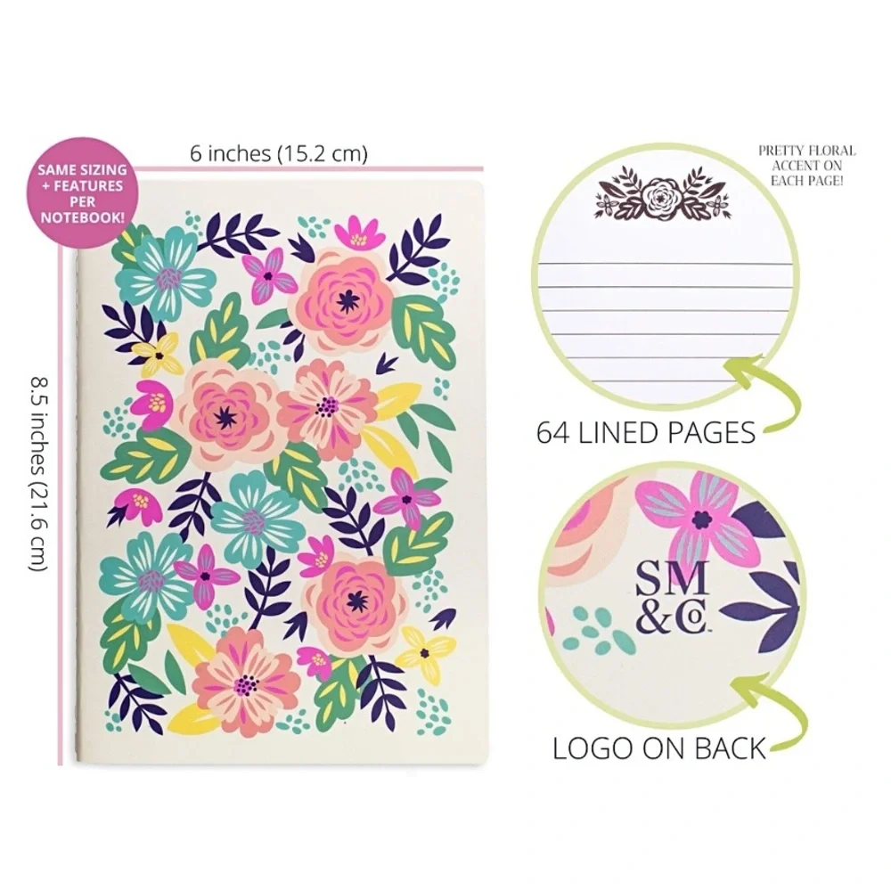Steel Mill & Co. Mint Floral Lined Stitch Bound Notebook Set of Three 8.5